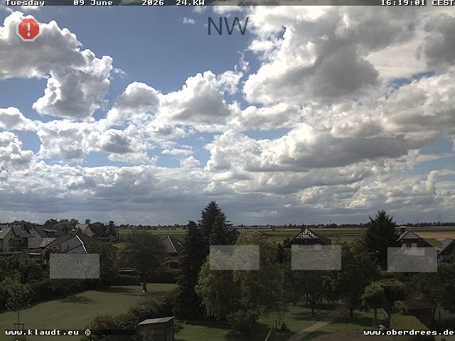 Camera Live Image